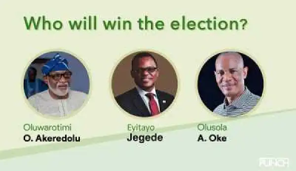 Ondo Election Turns Bloody As APC Chieftain Is KILLED